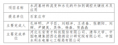 河北长安育才科技股份有限公司 2025年度河北省科学技术奖拟提名项目公示